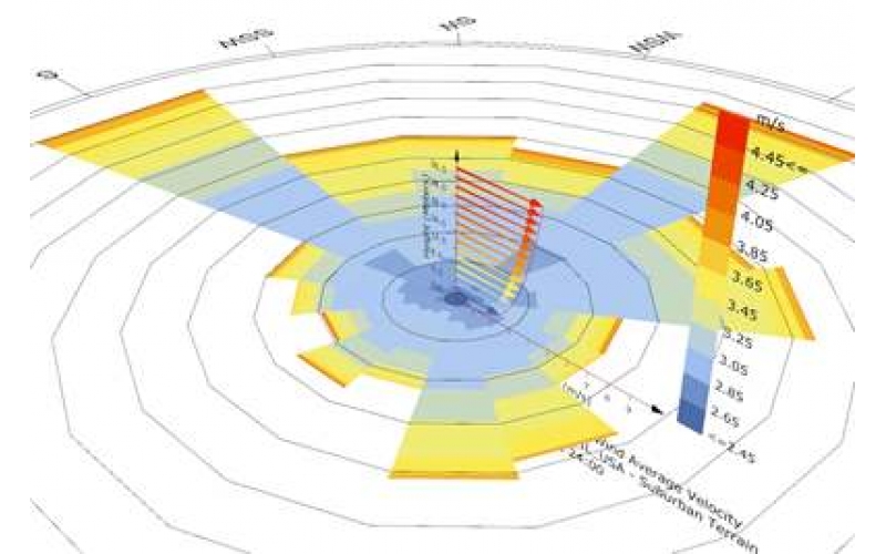 溴化镧探测器在工业在线分析中的应用